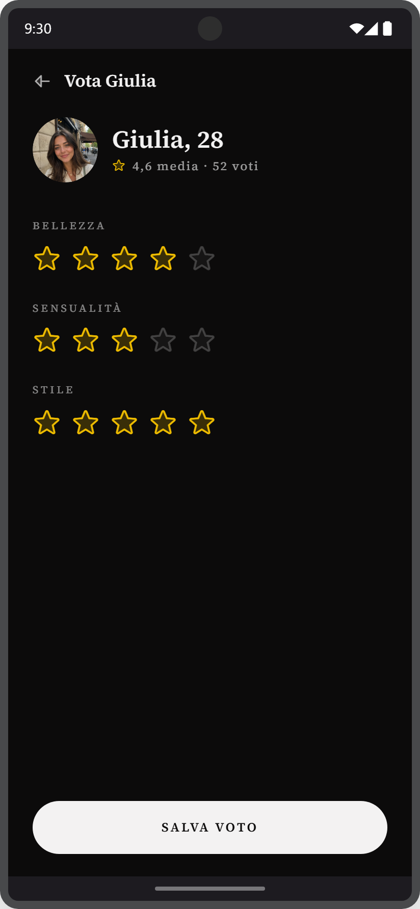 Rate screen: stars for looks, sensuality and style with the average of the ratings received
